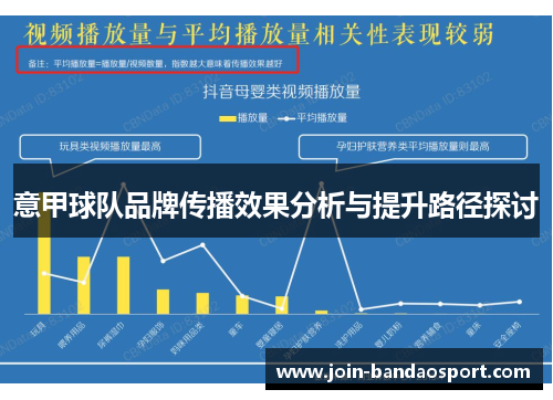 意甲球队品牌传播效果分析与提升路径探讨