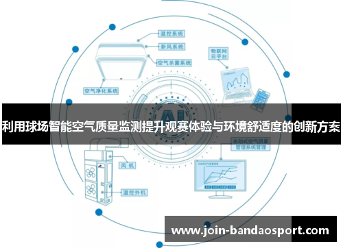 利用球场智能空气质量监测提升观赛体验与环境舒适度的创新方案