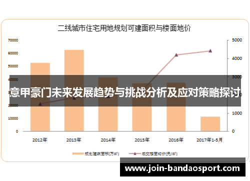 意甲豪门未来发展趋势与挑战分析及应对策略探讨