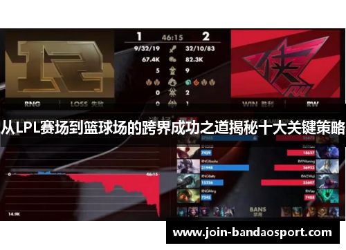从LPL赛场到篮球场的跨界成功之道揭秘十大关键策略
