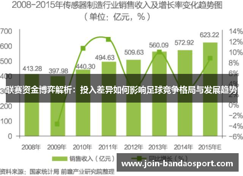 联赛资金博弈解析：投入差异如何影响足球竞争格局与发展趋势