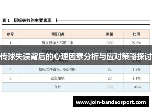 传球失误背后的心理因素分析与应对策略探讨