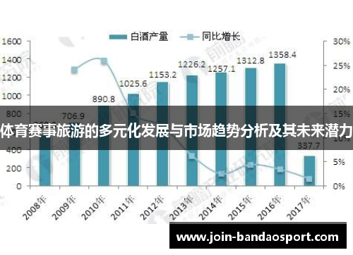 体育赛事旅游的多元化发展与市场趋势分析及其未来潜力