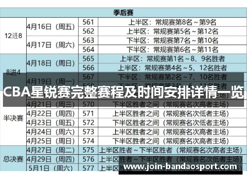 CBA星锐赛完整赛程及时间安排详情一览
