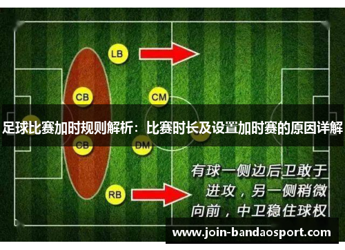 足球比赛加时规则解析：比赛时长及设置加时赛的原因详解