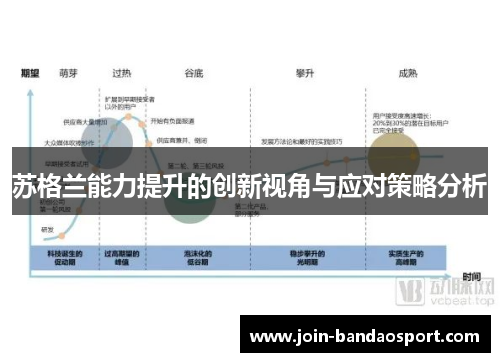 苏格兰能力提升的创新视角与应对策略分析