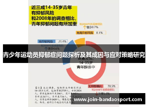青少年运动员抑郁症问题探析及其成因与应对策略研究