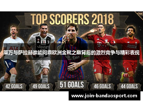 莱万与萨拉赫谁能问鼎欧洲金靴之巅背后的激烈竞争与精彩表现