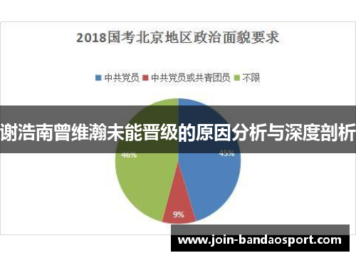 谢浩南曾维瀚未能晋级的原因分析与深度剖析
