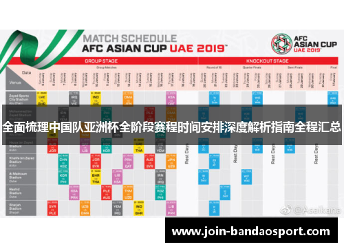 全面梳理中国队亚洲杯全阶段赛程时间安排深度解析指南全程汇总 全面梳理中国队亚洲杯全阶段赛程时间安排深度解析指南全程汇总