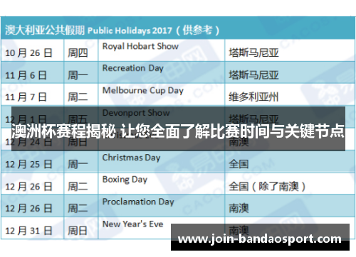 澳洲杯赛程揭秘 让您全面了解比赛时间与关键节点 澳洲杯赛程揭秘 让您全面了解比赛时间与关键节点