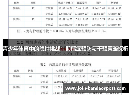 青少年体育中的隐性挑战:抑郁症预防与干预策略探析 青少年体育中的隐性挑战:抑郁症预防与干预策略探析