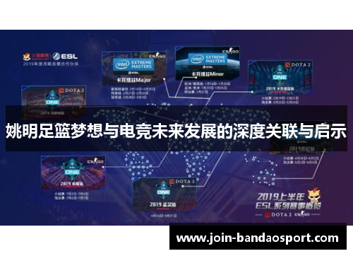 姚明足篮梦想与电竞未来发展的深度关联与启示 姚明足篮梦想与电竞未来发展的深度关联与启示